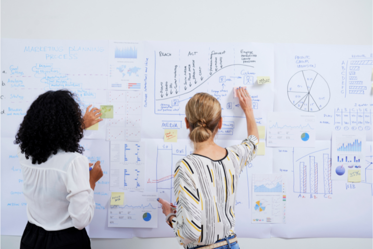 Two women with the backs to the camera write out marketing strategies on a whiteboard.