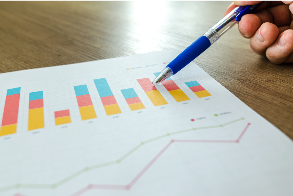 Marketing metrics graph